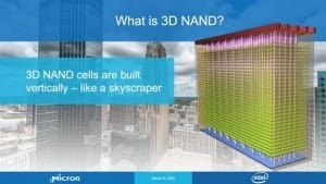 3D NAND looks really cool