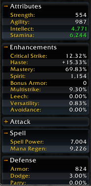 WoW Character Stats