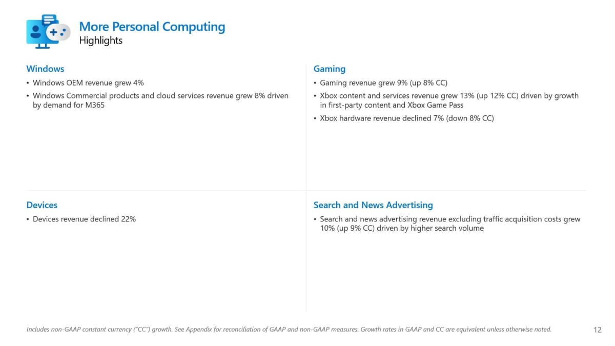 Microsoft More Personal Computing Financials Q1 2024 slide 2