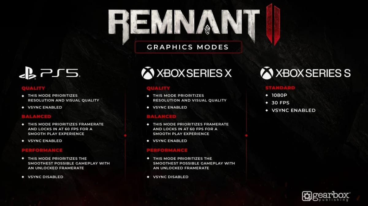Remnant 2 Graphics Modes published by Gearbox Publishing 