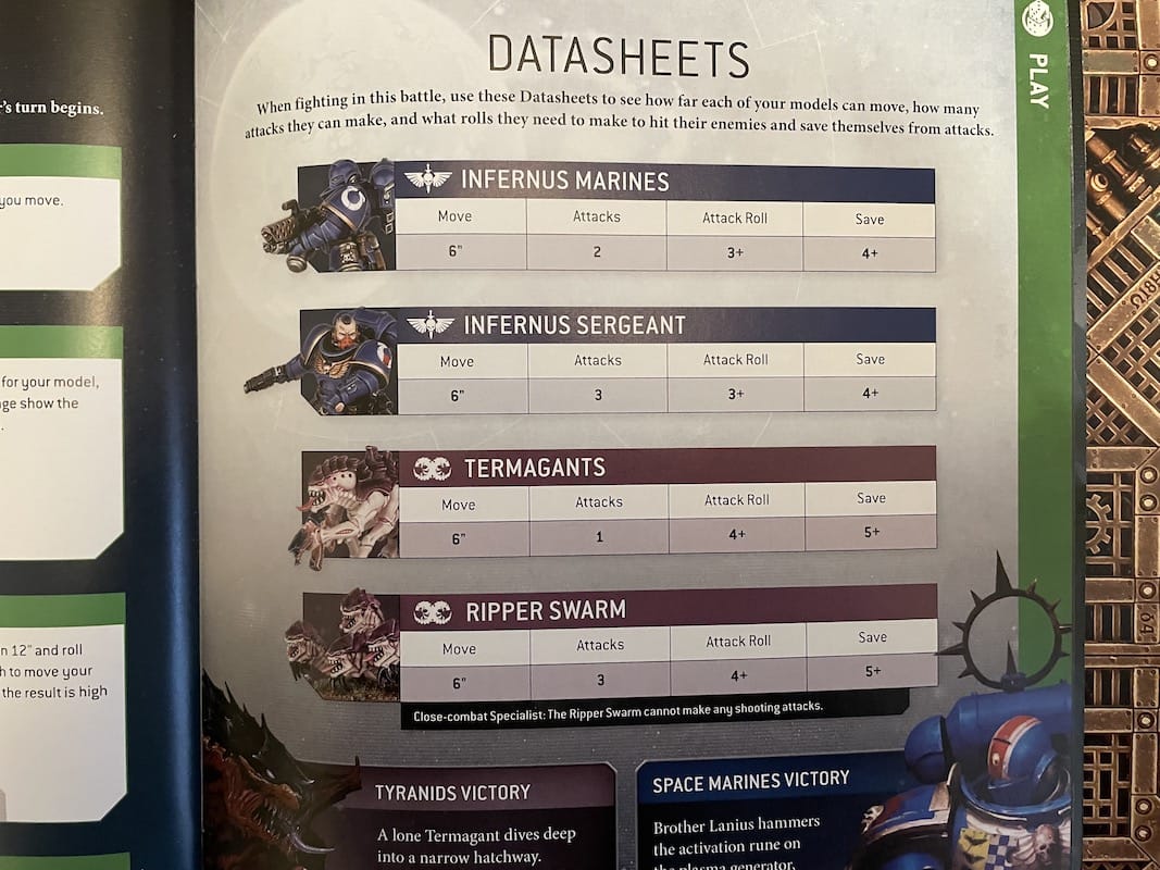 Warhammer 40K Introductory Set Review Basic data sheets for the models included