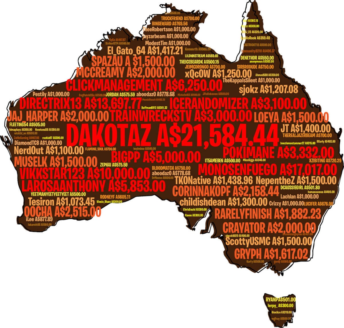 Australia wildfire donation graphic by Fasffy