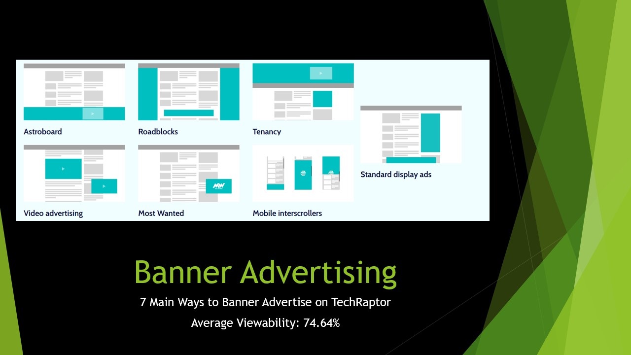 Image of the 7 advertising options on TechRaptor