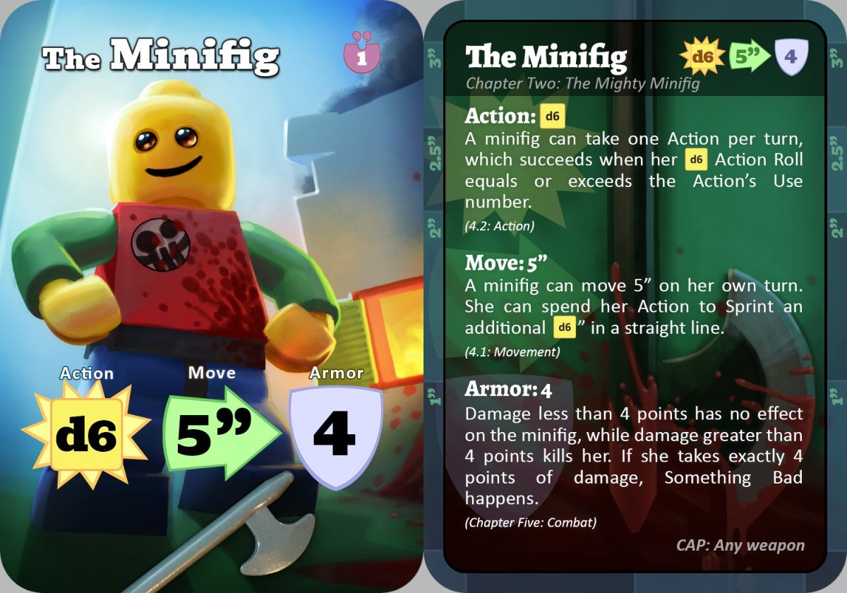 The statcard for a minifig from the tabletop game Brikwars