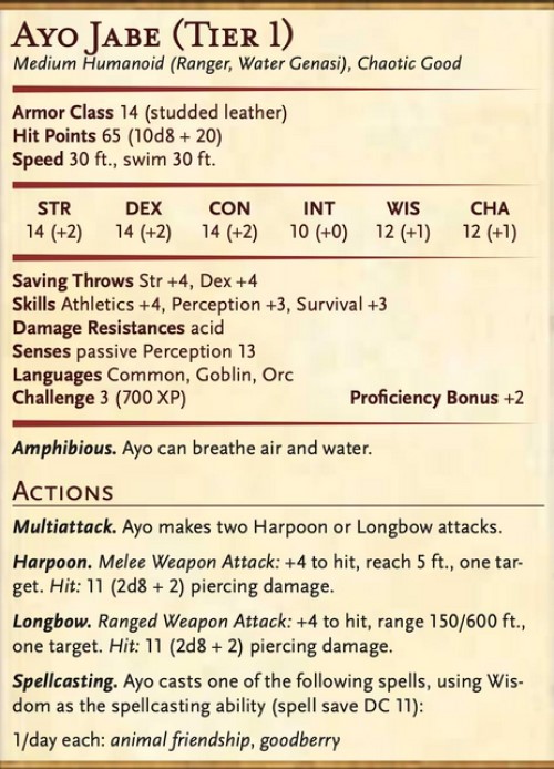 The stat block for Ayo Jabe at Tier 1 from Dungeons and Dragons Call of the Netherdeep