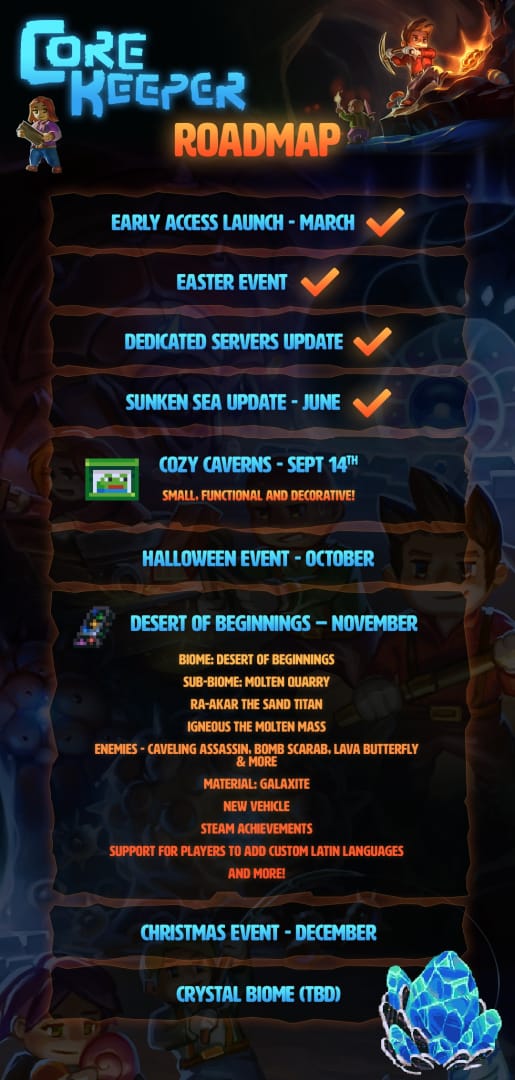 Core Keeper Roadmap showing off what players can expect in the November Core Keeper update and beyond.