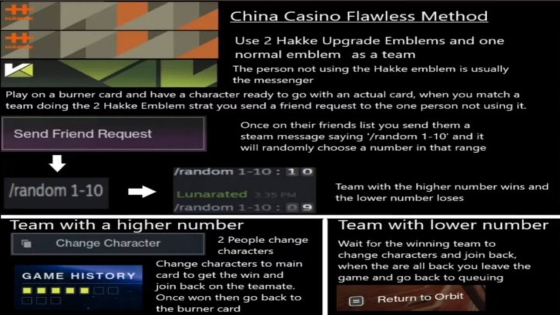 An image from Lunarated's video explaining how the match-fixing exploit in Destiny 2 works.
