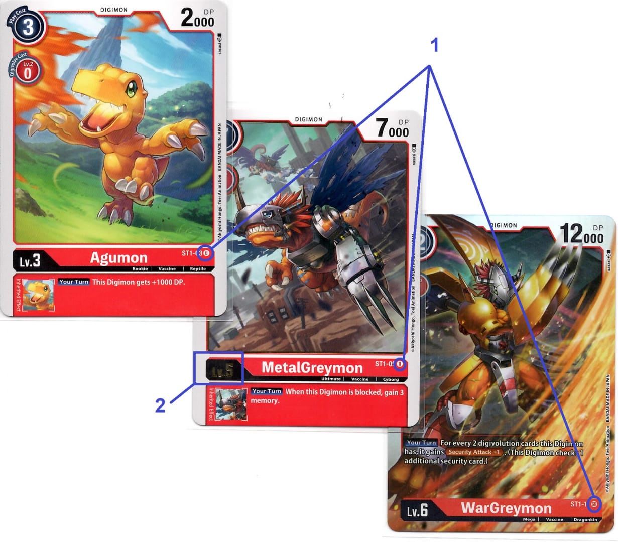 Digimon Card Rarity Examples
