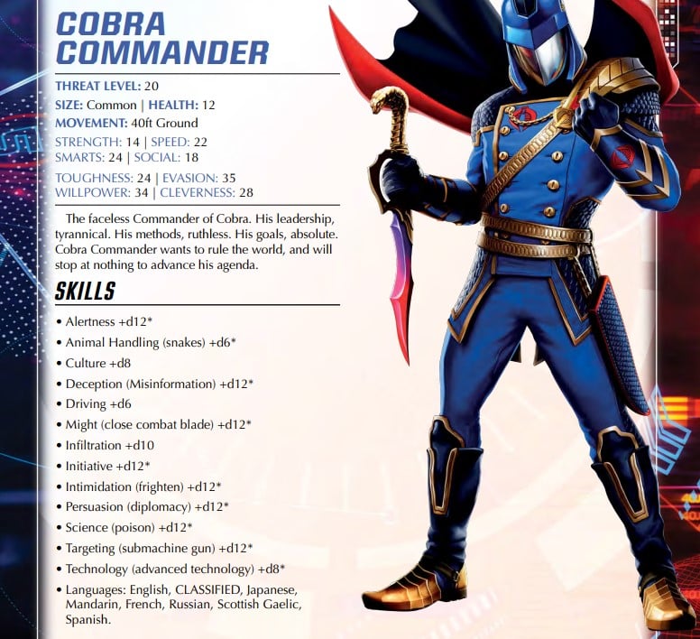 The statblock for Cobra Commander in GI Joe: The Roleplaying Game
