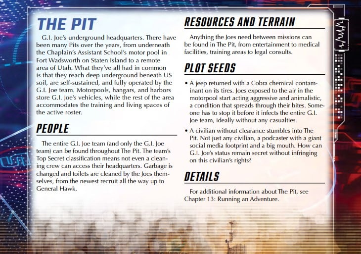 An entry on The Pit from GI Joe The Roleplaying Game
