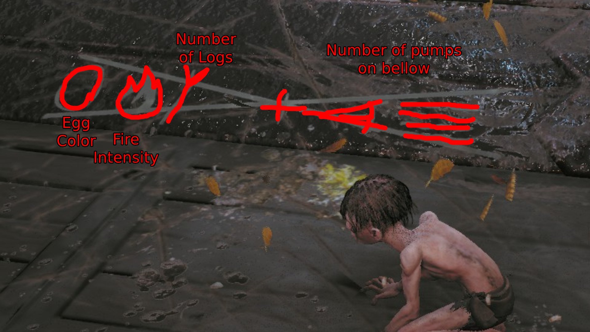 Gollum screenshot showing a puzzle clue that has been annotated over with big red letters and scrawlings. 