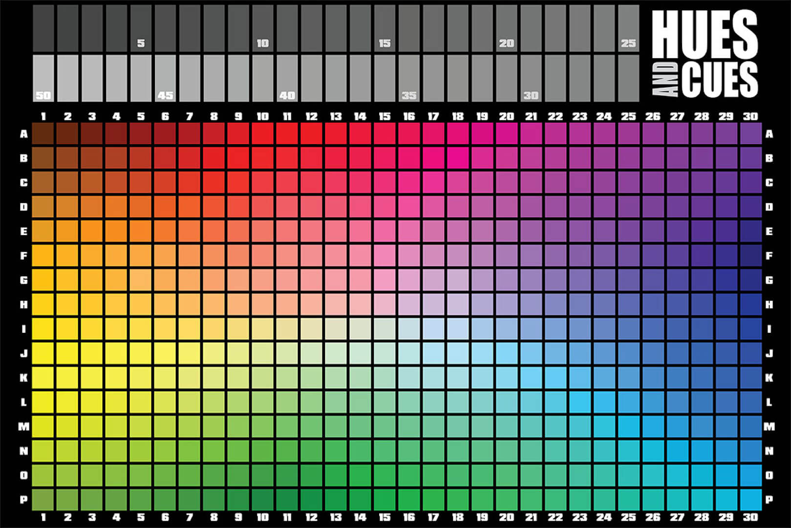 The Full Hues and Cues Board