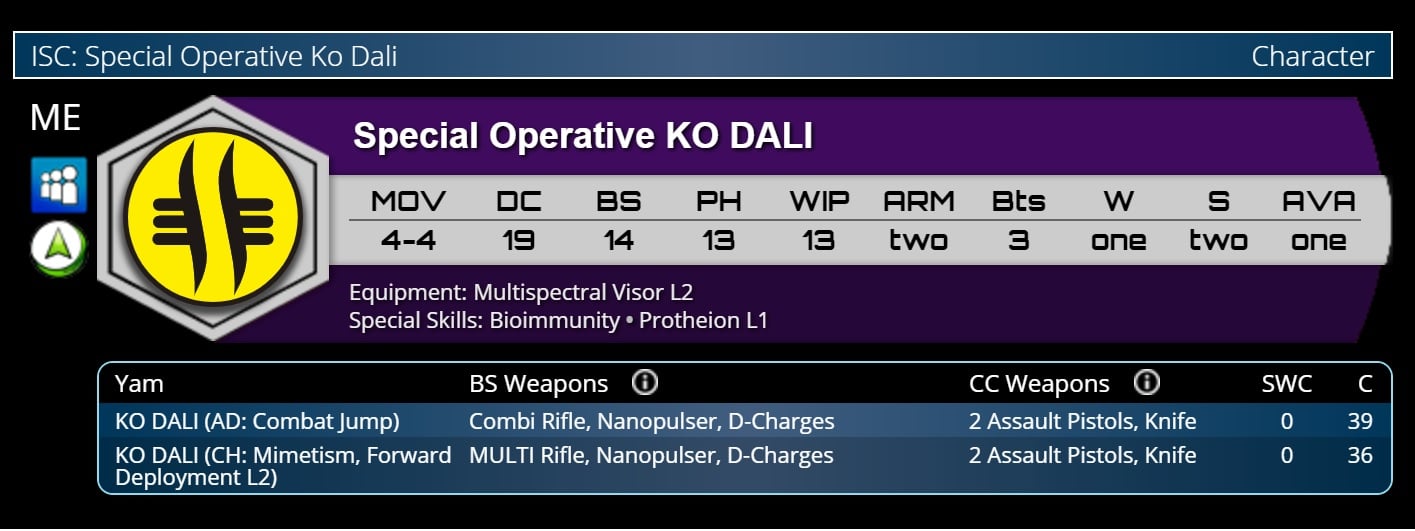 Ko Dali's profile from Infinity Army.