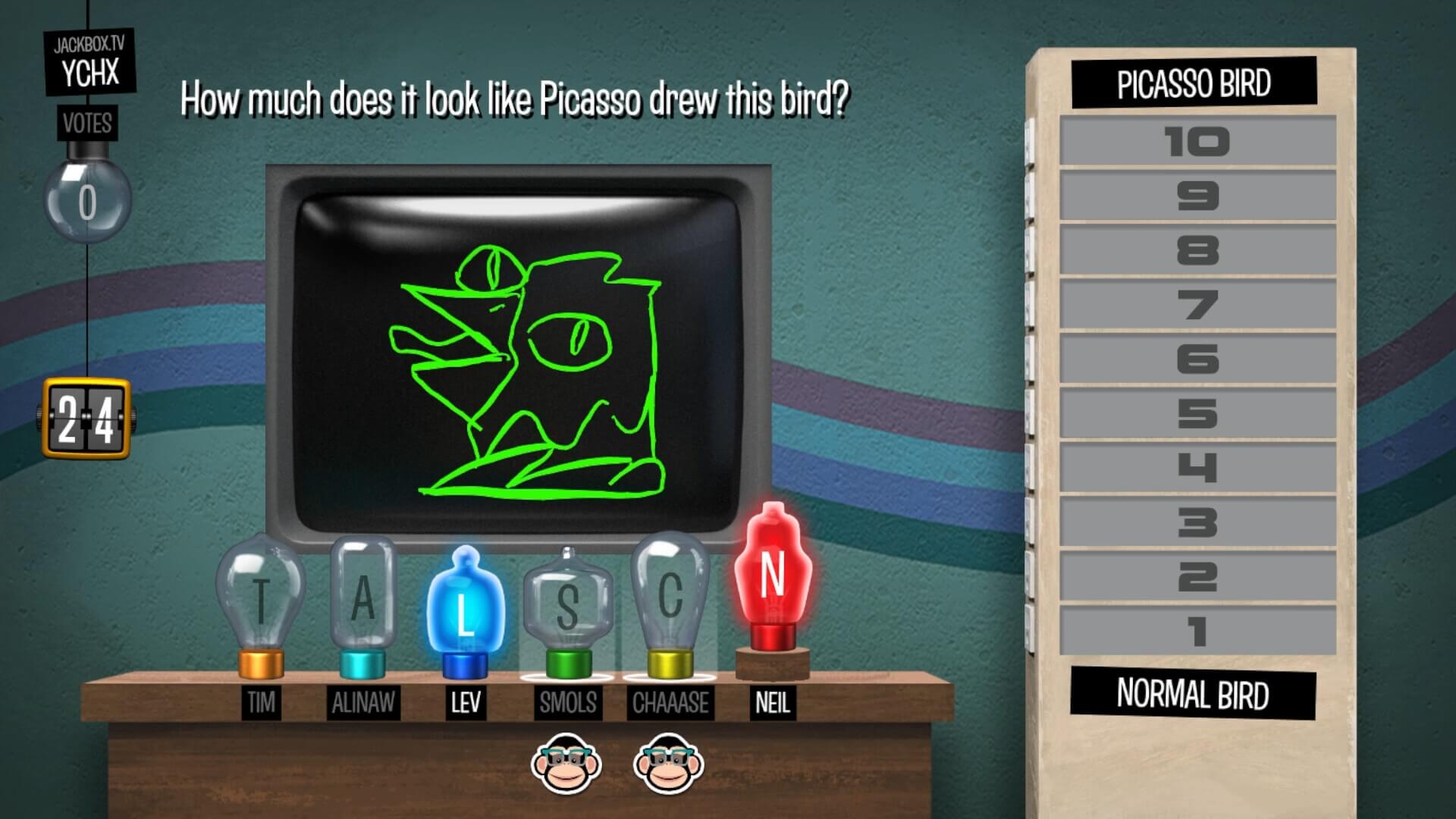 A screenshot of Nonsensory from Jackbox Party Pack 9 with players ranking a bird picture from 1 to 10 on how much like a Picasso bird it looks like 