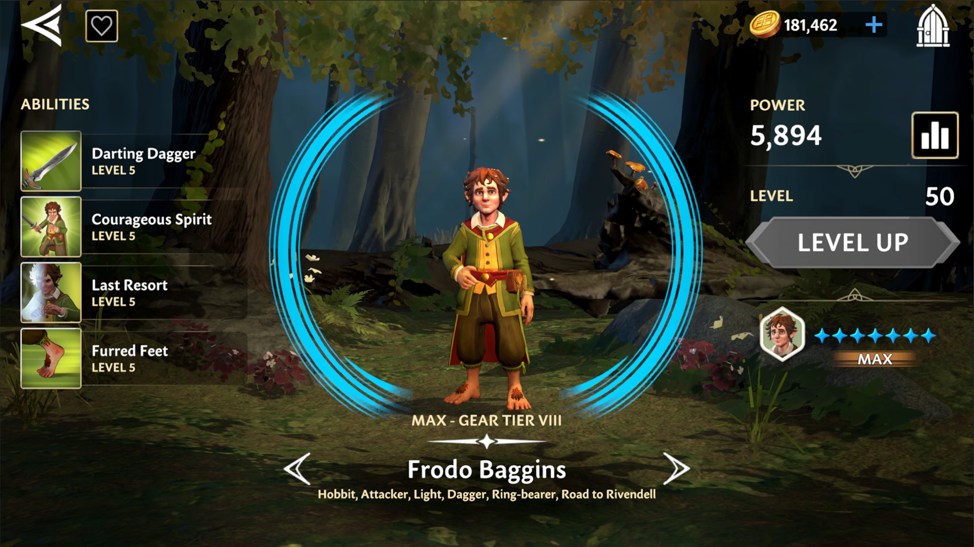Frodo Character Profile