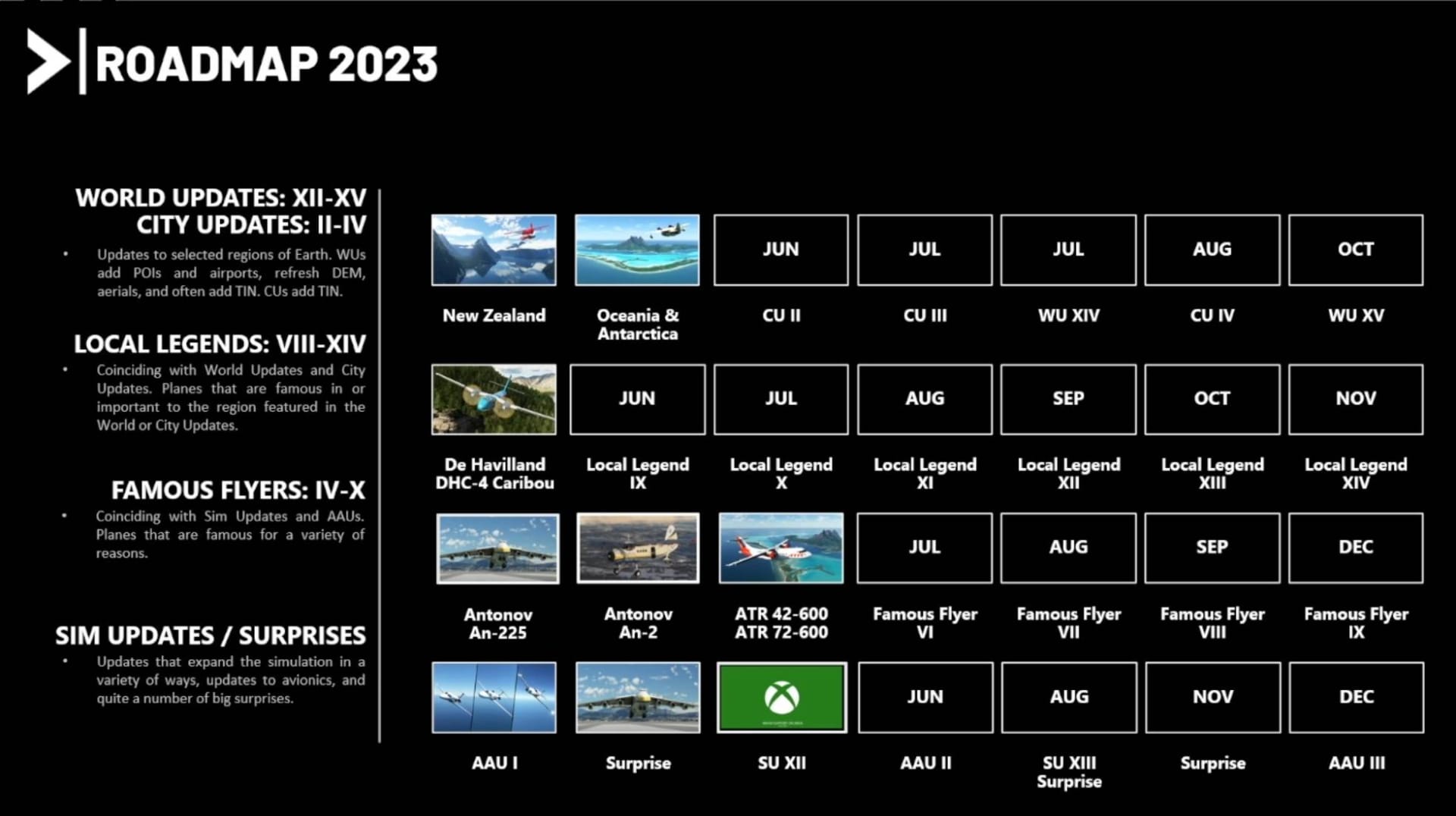 Microsoft Flight Simulator 2023 Roadmap
