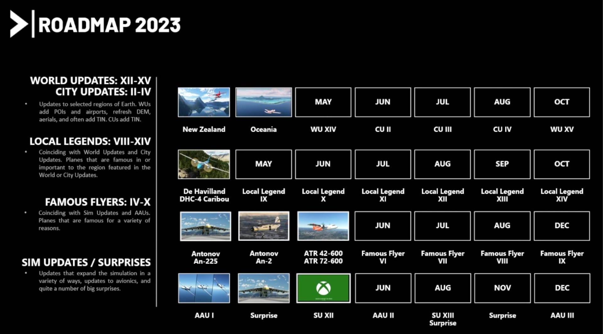Microsoft Flight Simulator Roadmap 2023