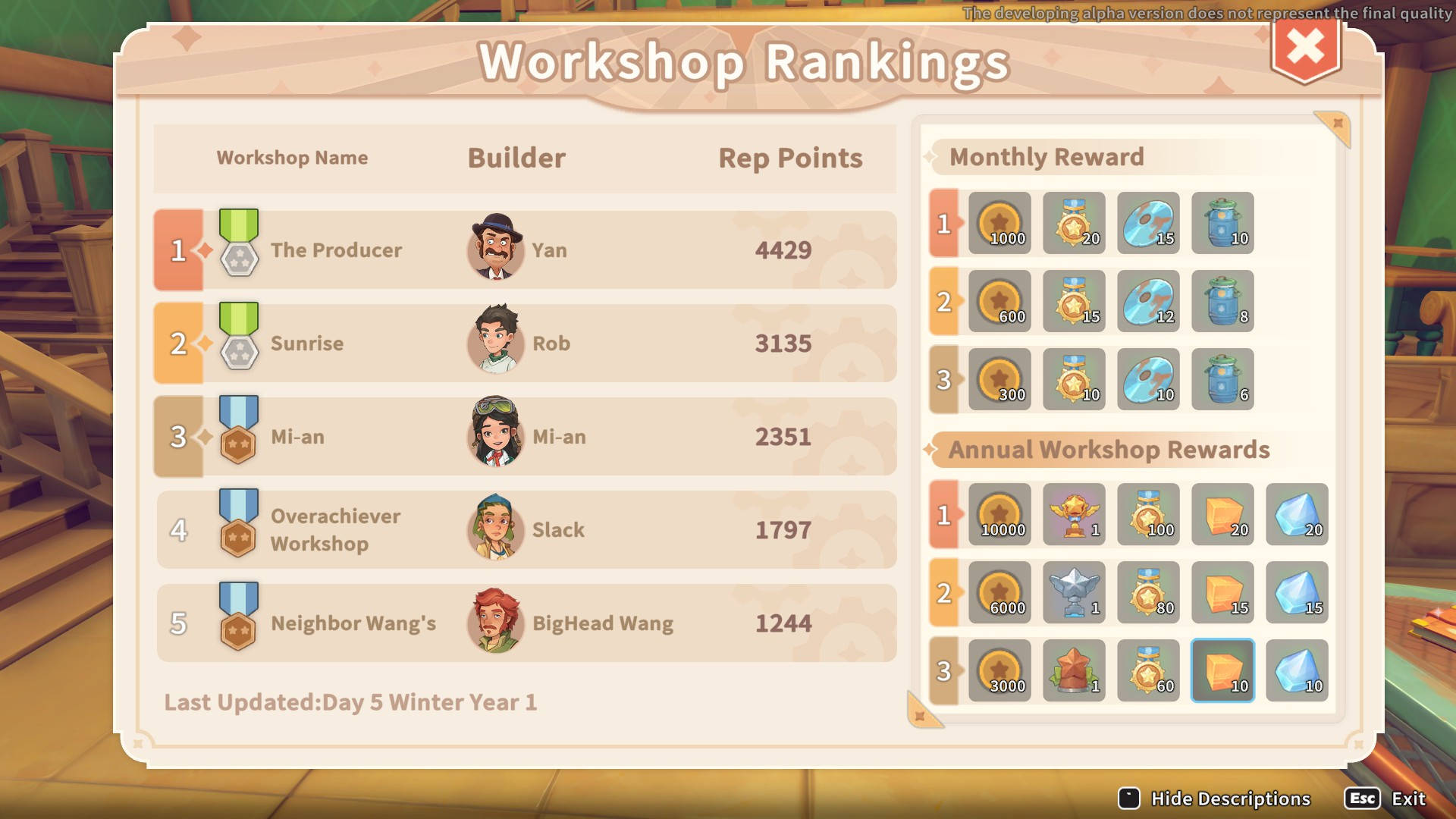 My Time at Sandrock Guides - Guide Hub - Workshop Ranking