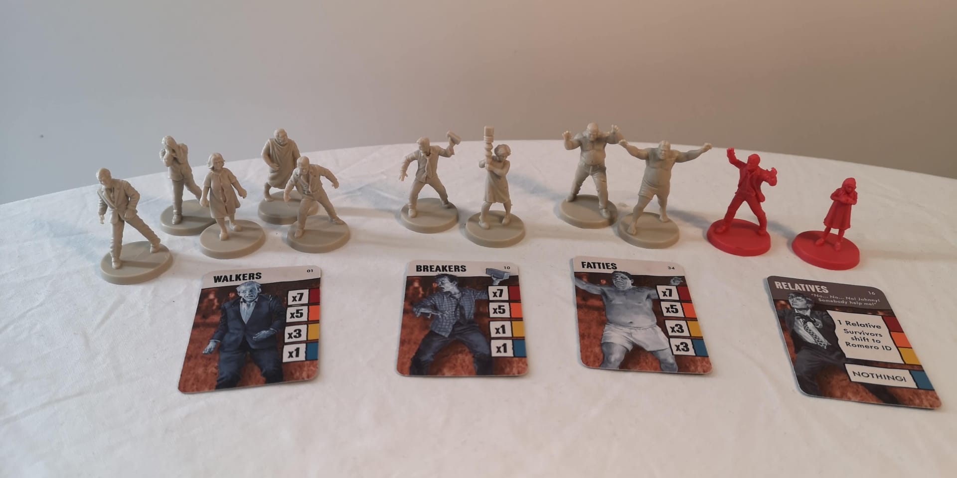 Night of the Living Dead: A Zombicide Game Zombie Types.