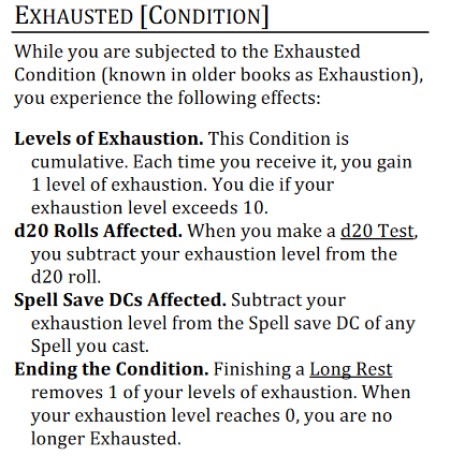 New rules text for exhaustion from the One D&D Expert Classes playtest