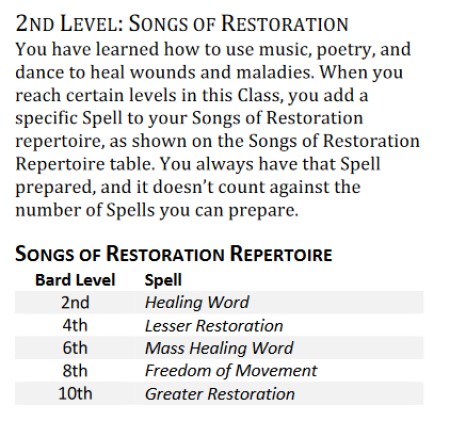The text for Songs of Restoration from the One D&D Expert Classes playtest