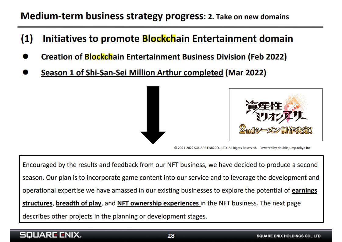 The first slide showing the Square Enix NFT strategy