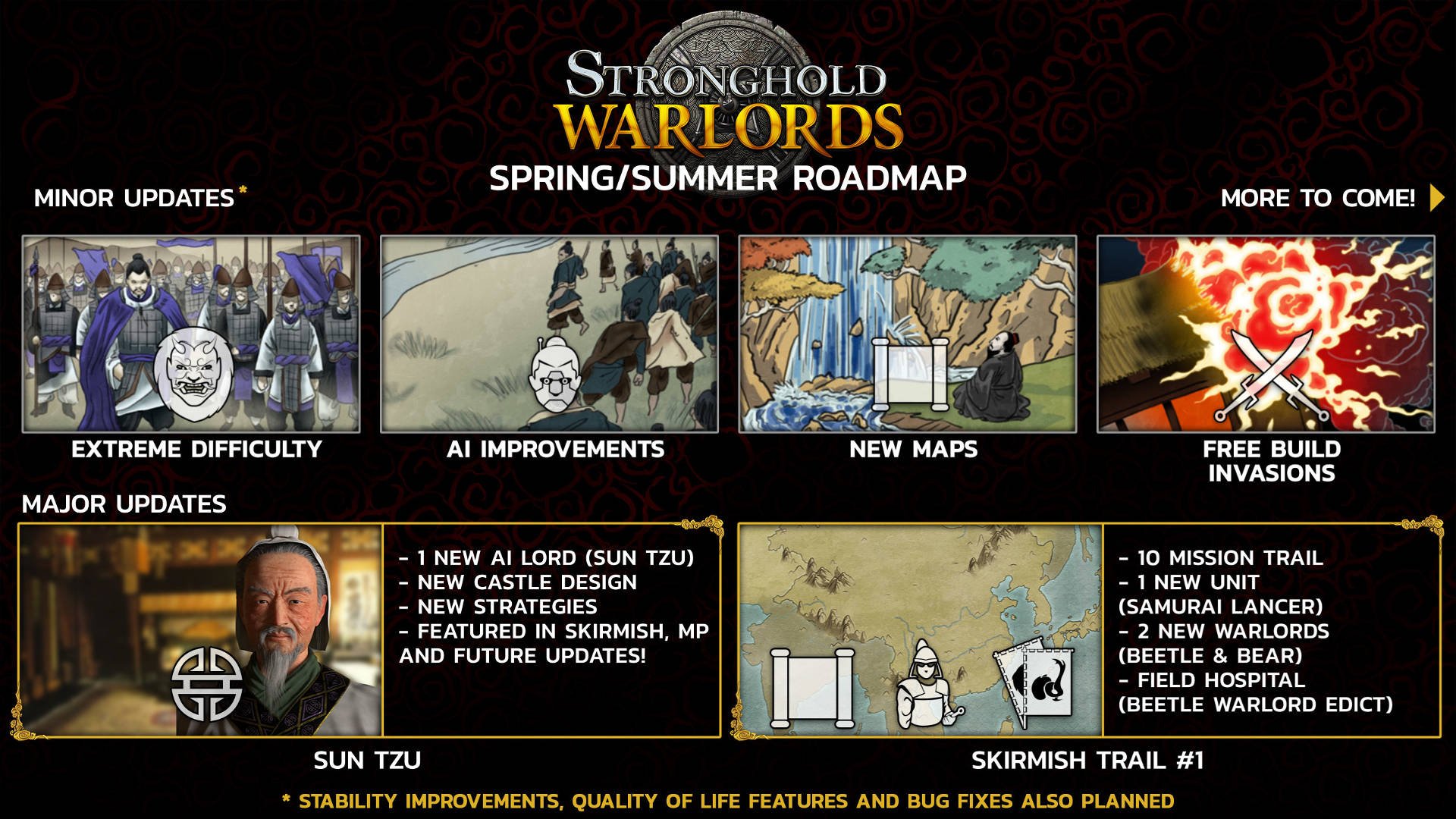 Stronghold: Warlords Roadmap Spring-Summer 2021