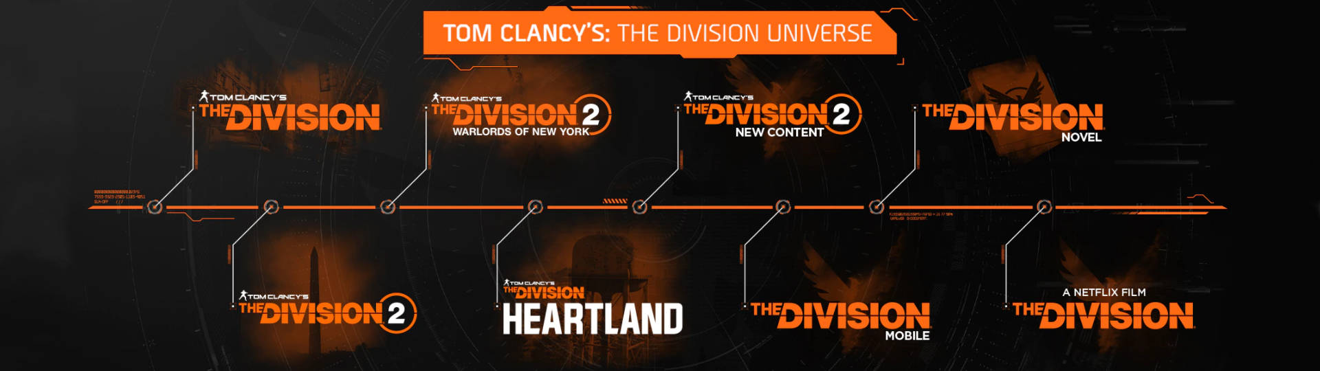 The Division mobile game Heartland Netflix slice