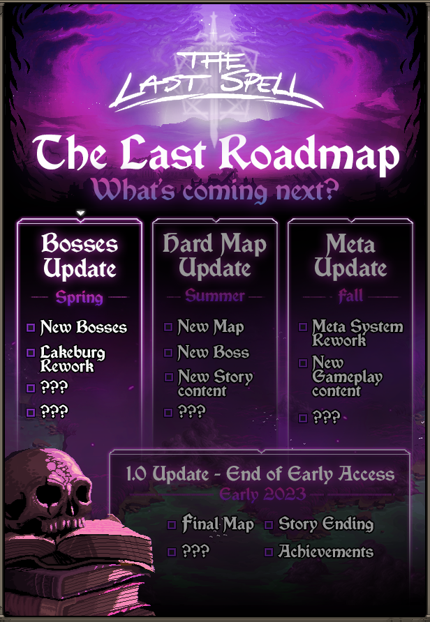 The Last Spell Roadmap