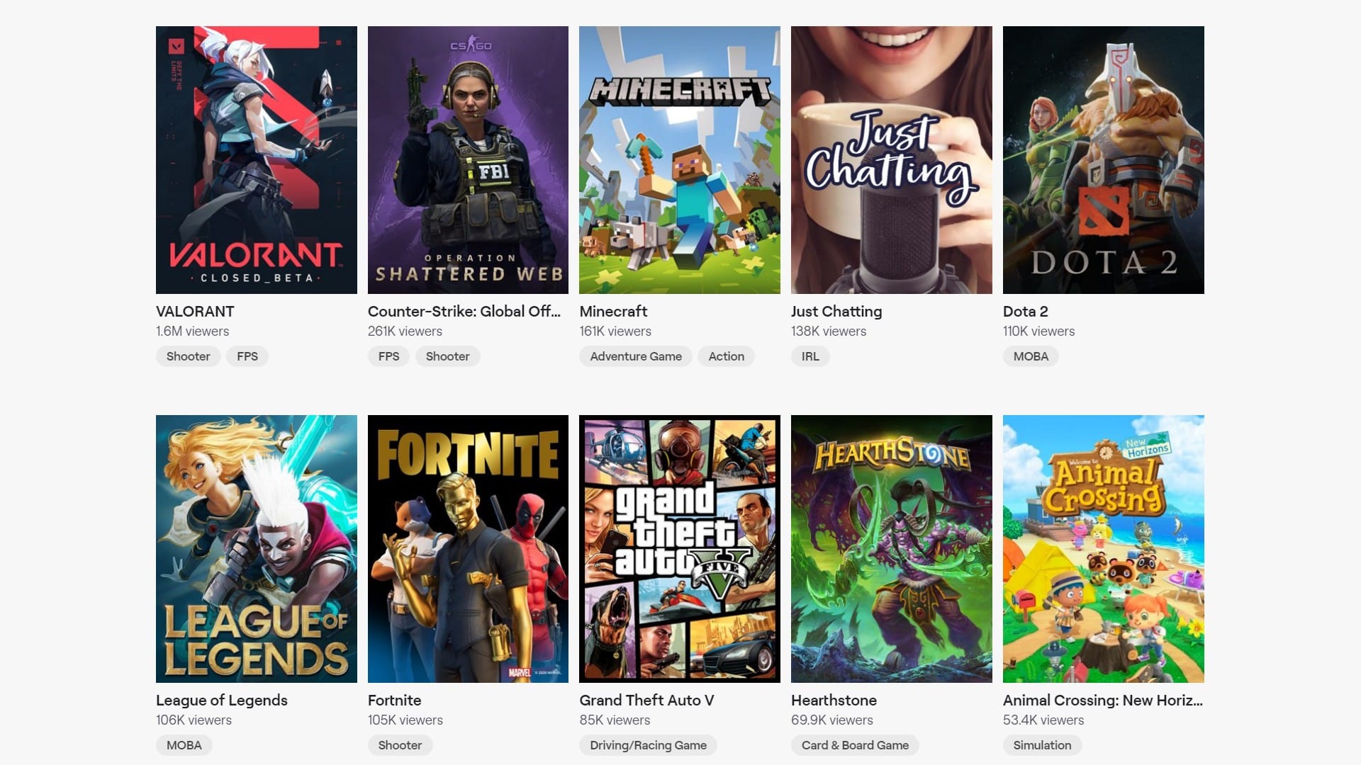 VALORANT Closed Beta Twitch Viewers Number 1