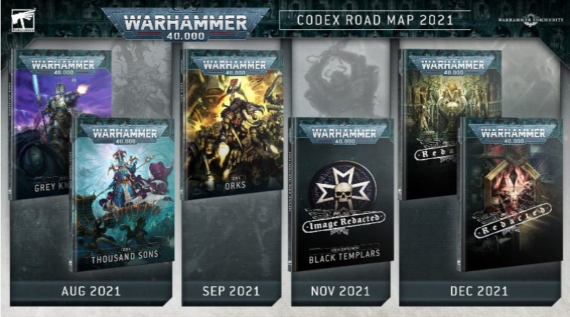 an illustrated roadmap for Warhammer codices set to release in 2021