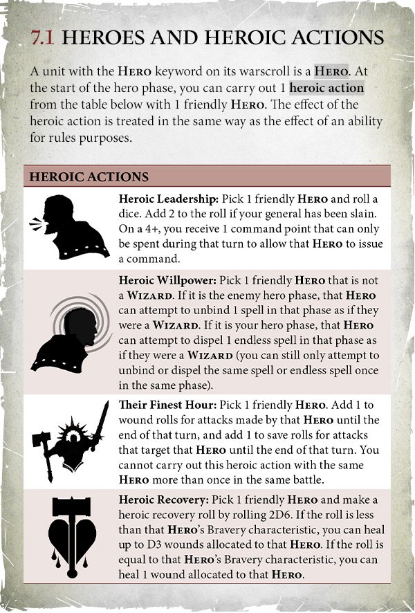 The heroic action chart for Age of Sigmar