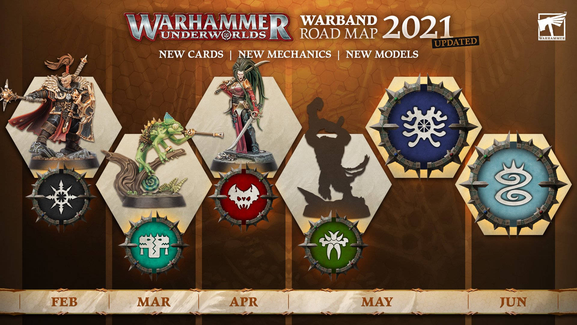 Warhammer Underworlds 2021 Roadmap