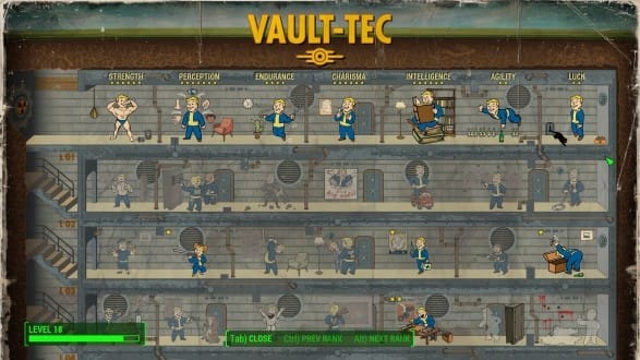 Fallout 4 perks chart