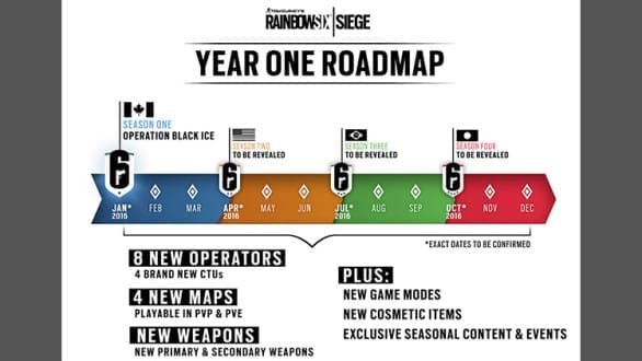 Rainbow Six Siege timeline