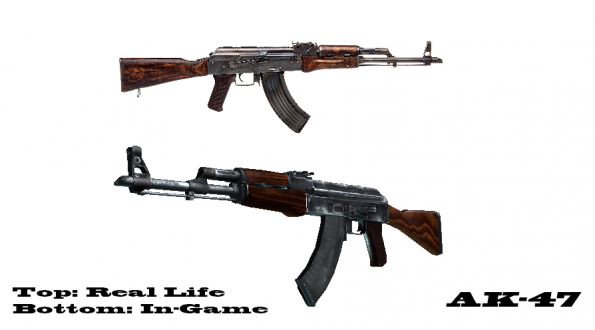 AK-47 CSGO vs Real Life