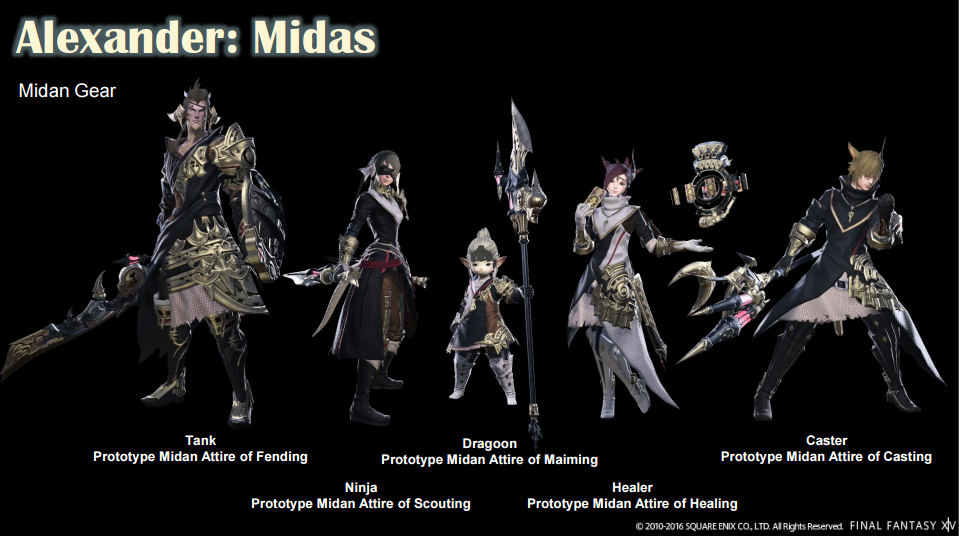 Final Fantasy XIV Midan gear