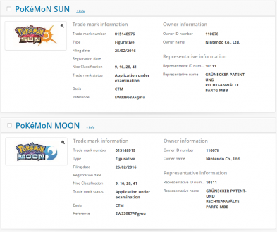 Pokemon Sun and Moon Trademark