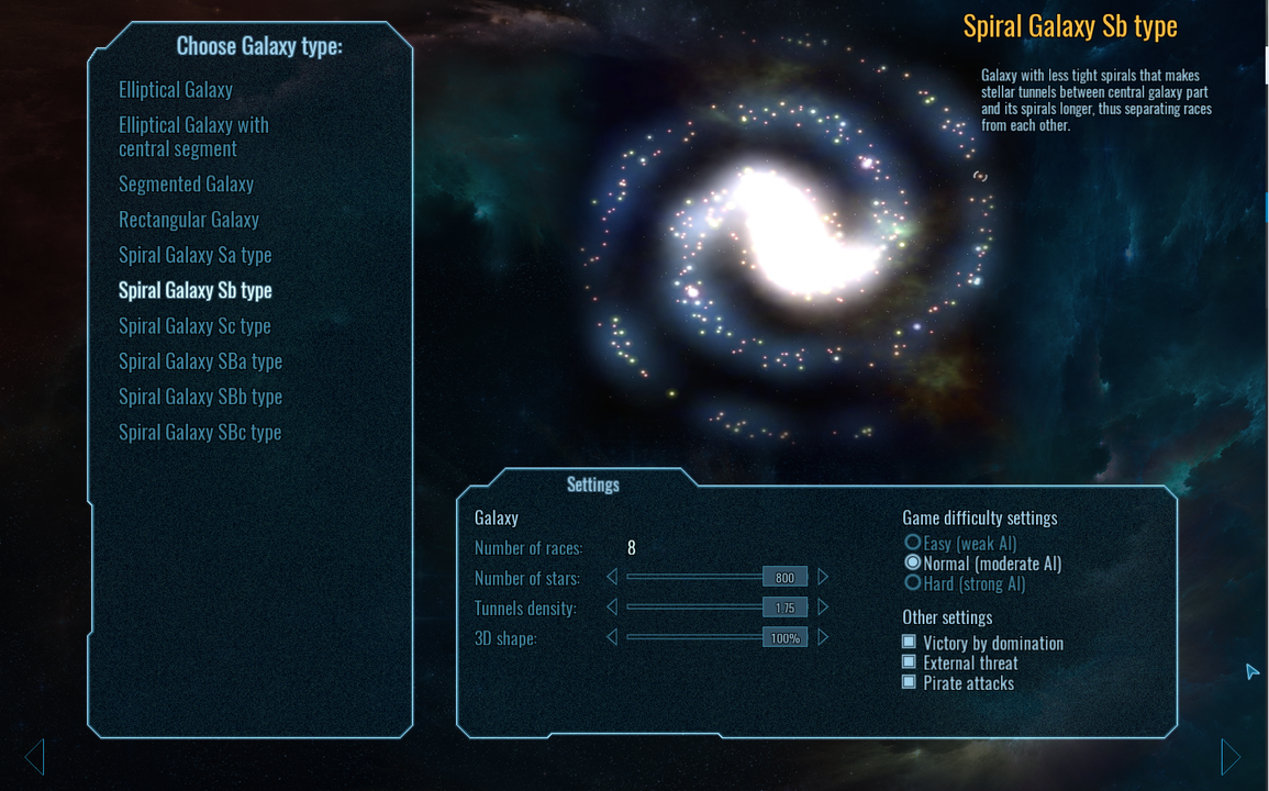 Polaris Sector Galaxy Creation
