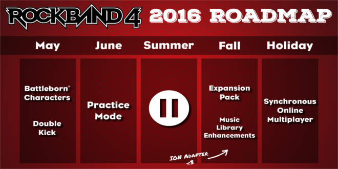 Rock Band 4 Expansion Header