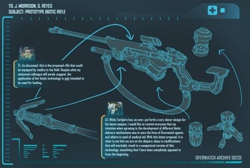 Overwatch Sombra Sniper Rifle 