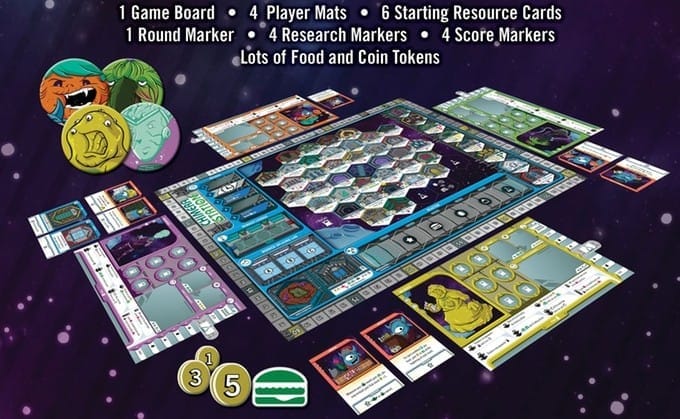 The game board for Chimera Station. 