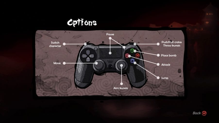 This all you get when you check the control options. Look at that unused D-pad.