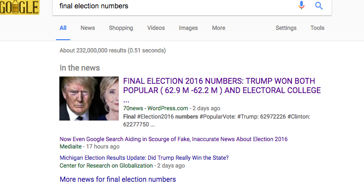 Screenshot courtesy of the Verge: http://www.theverge.com/2016/11/14/13622566/google-search-fake-news-election-results-algorithm