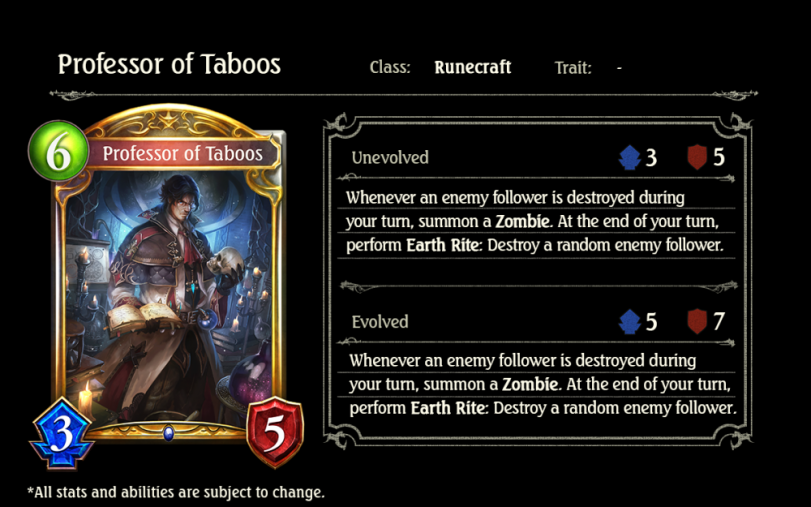 Professor of Taboos