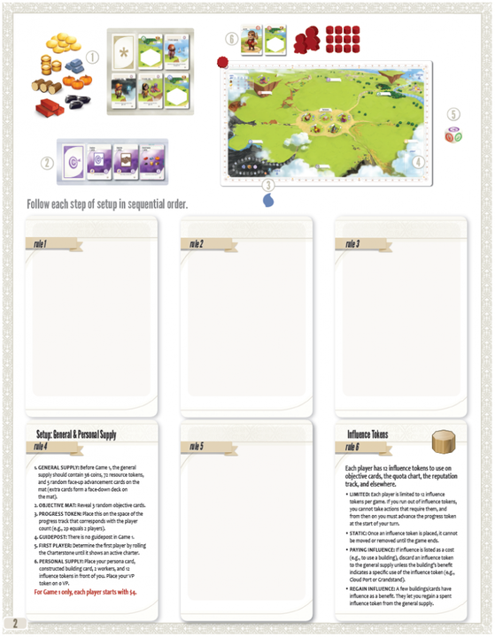 charterstone rules page 2