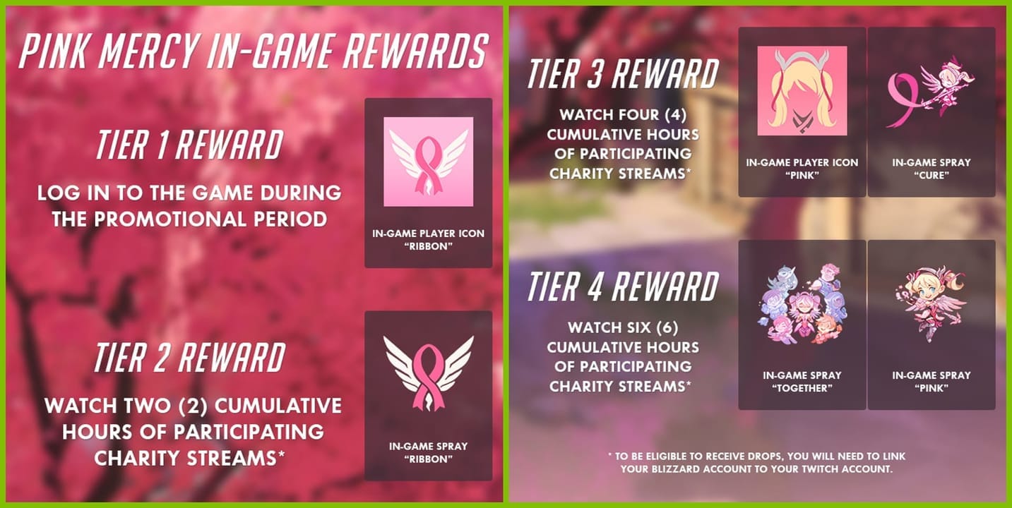 overwatch pink mercy reward tiers