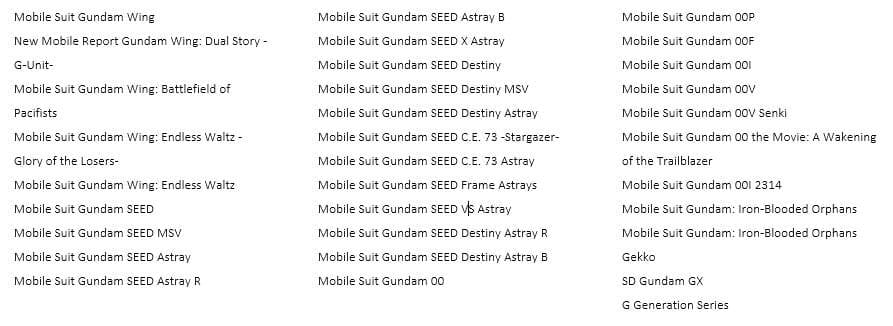 sd gundam g generation series list