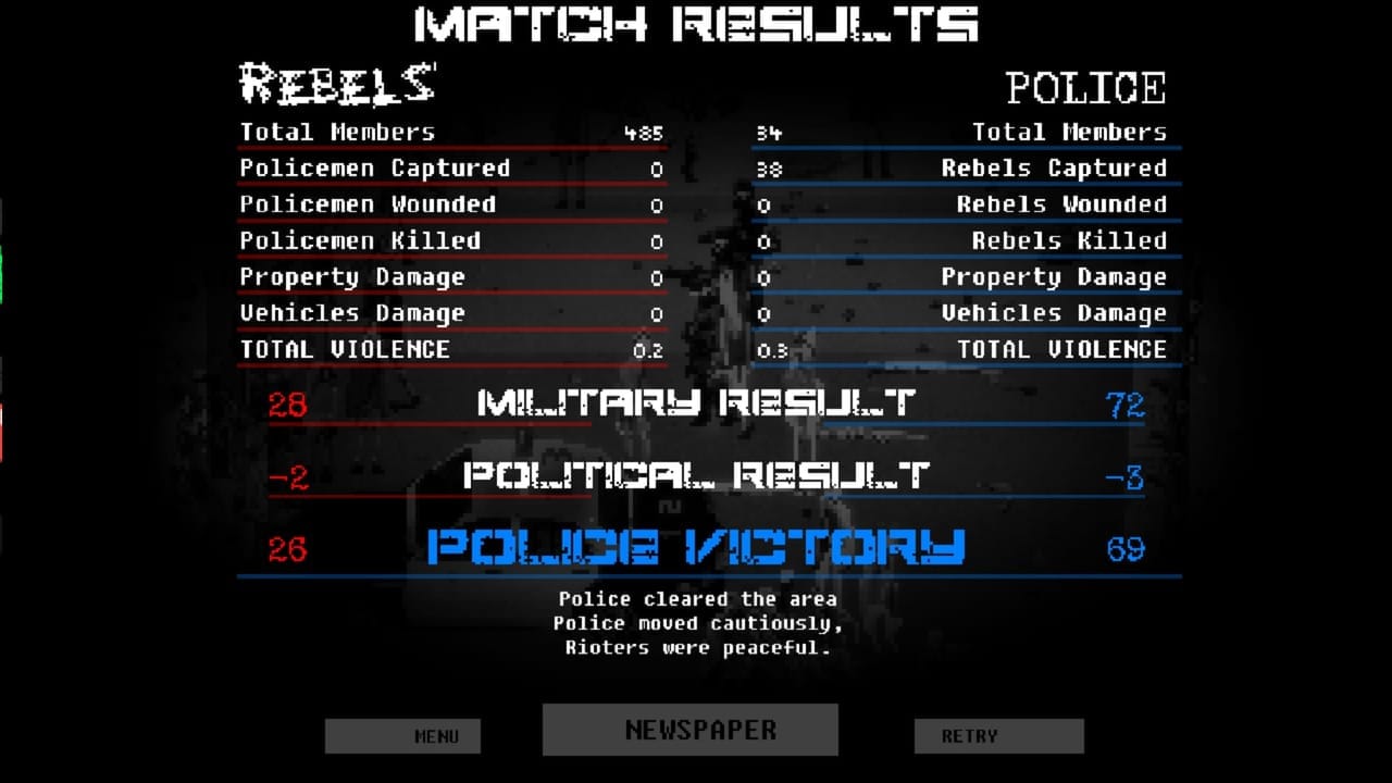 riot civil unrest results screen