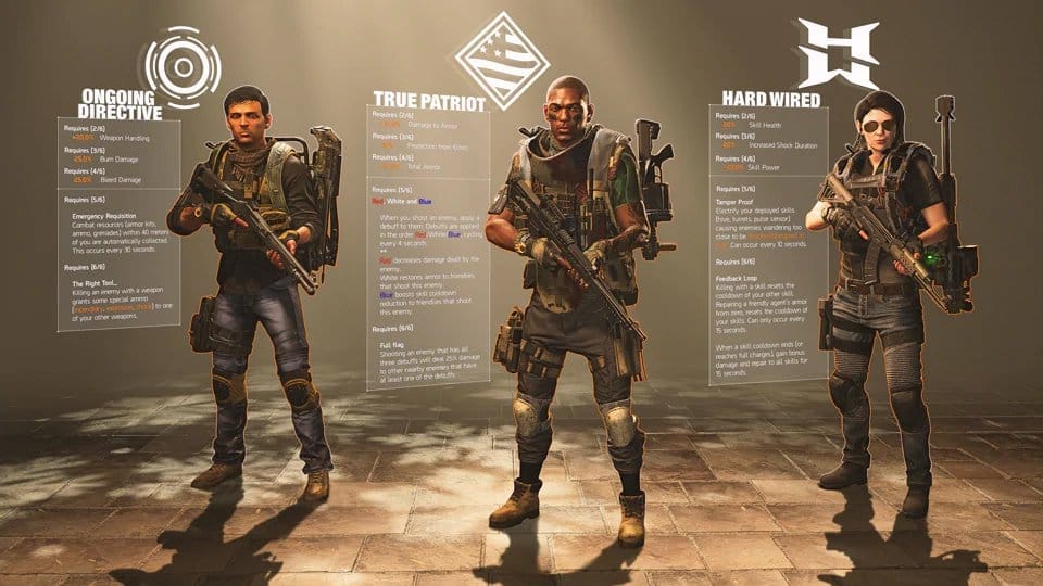 division 2 gear